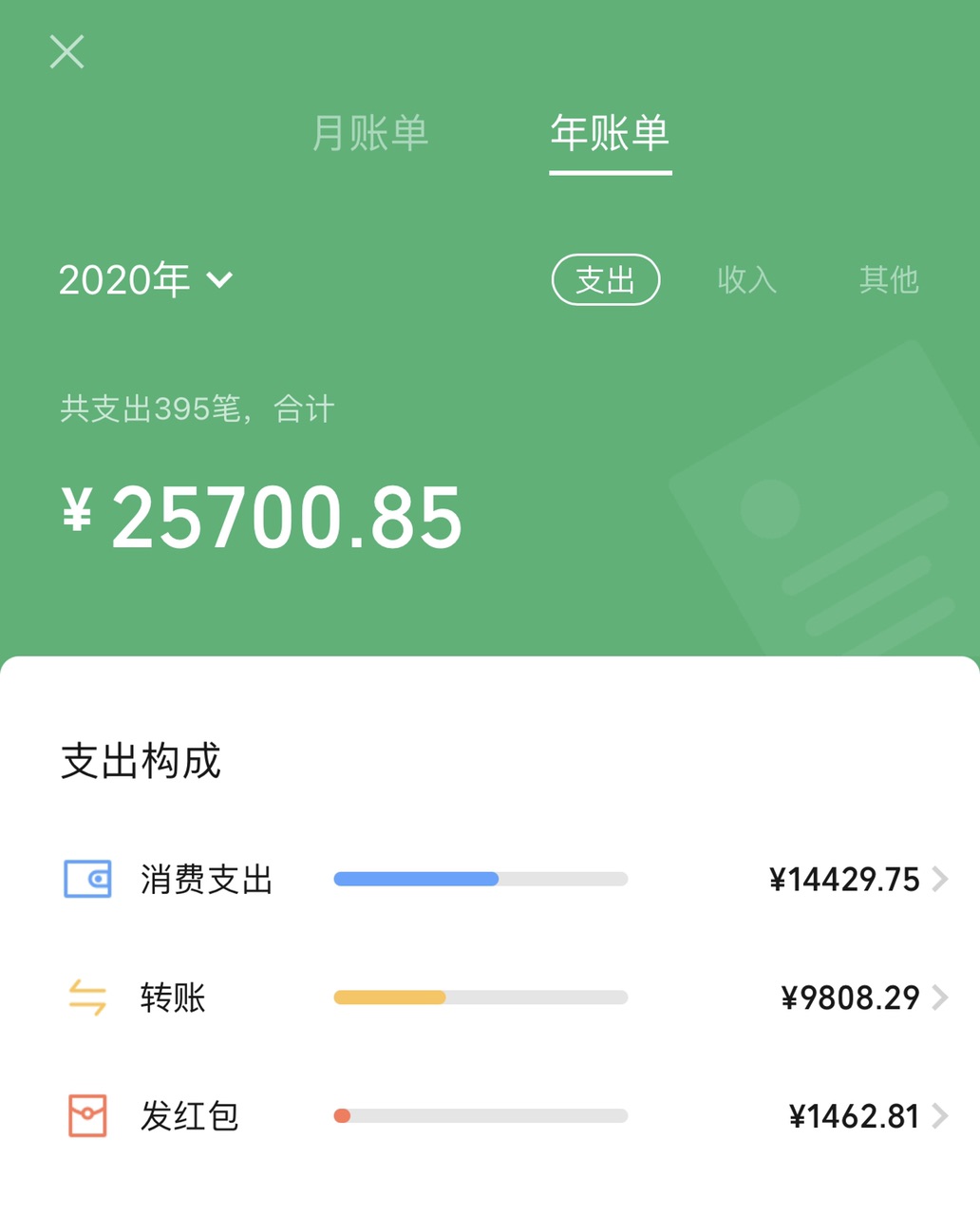 微信零钱图片12万图片